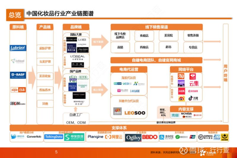 南京和颜化妆品有限公司的口碑如何？这家公司的产品和服务是否值得信赖？让我们一起深入了解。