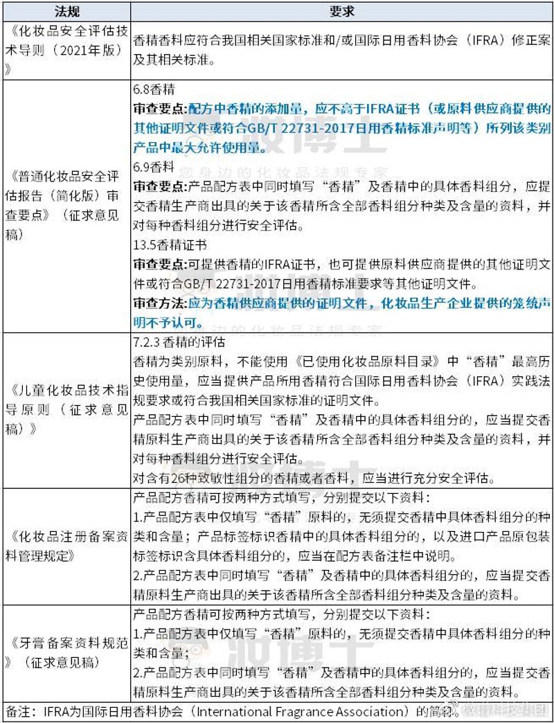 在众多的化妆品品牌中，南京和颜化妆品是否值得信赖？让我们通过对比与分析来揭开这个谜团。